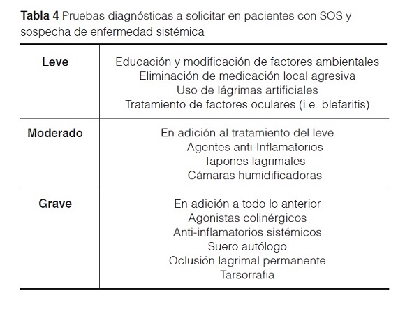 El cigarrillo y las enfermedades oculares - American Academy of  Ophthalmology